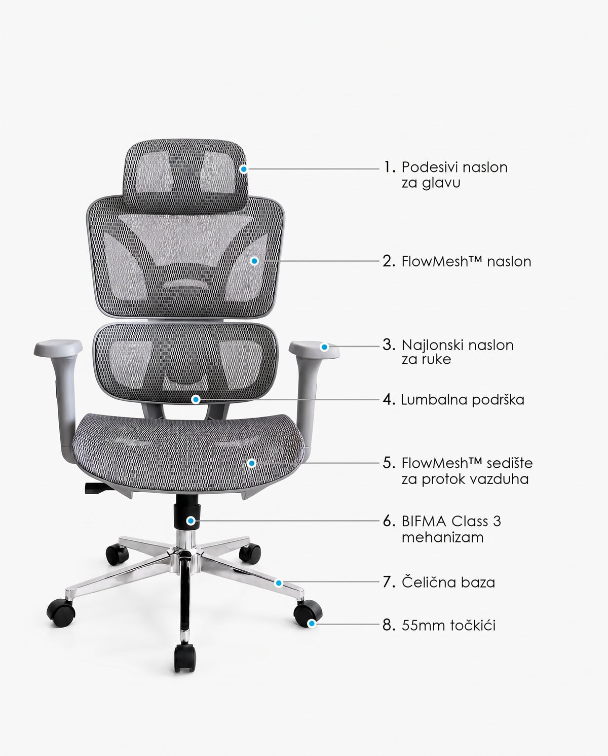Ergonomska Stolica ErgoPro Siva